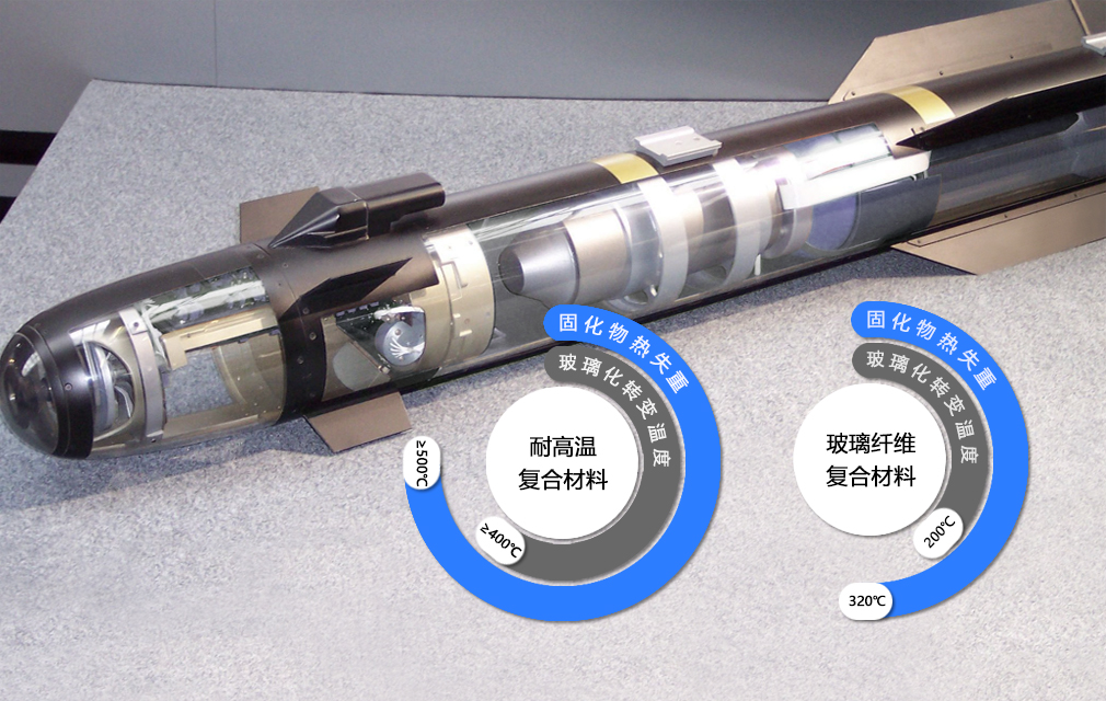 東臺(tái)智上廠房