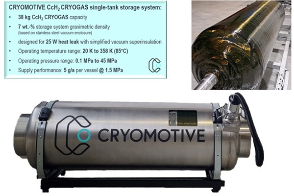 重型卡車用低溫儲氫系統(tǒng)正式上路 III型內罐改用碳纖維預浸帶包裹