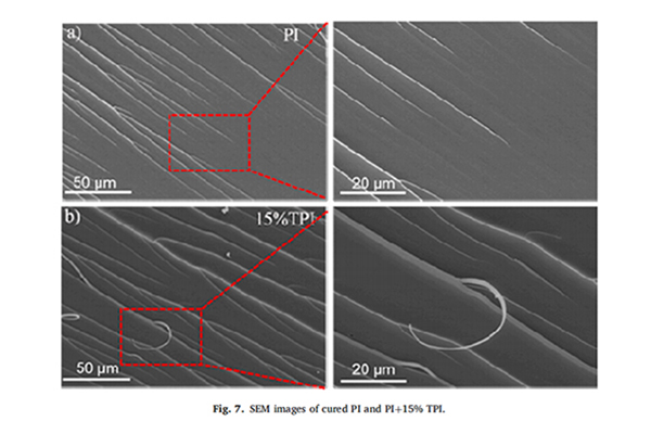 熱塑性聚酰亞胺（TPI）加持，可提升熱固性聚酰亞胺（PI）多項(xiàng)性能