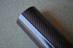 碳纖維管的常見應(yīng)用