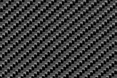 3k碳纖維是什么意思