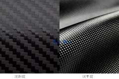 碳纖維1k和3k有什么區(qū)別？